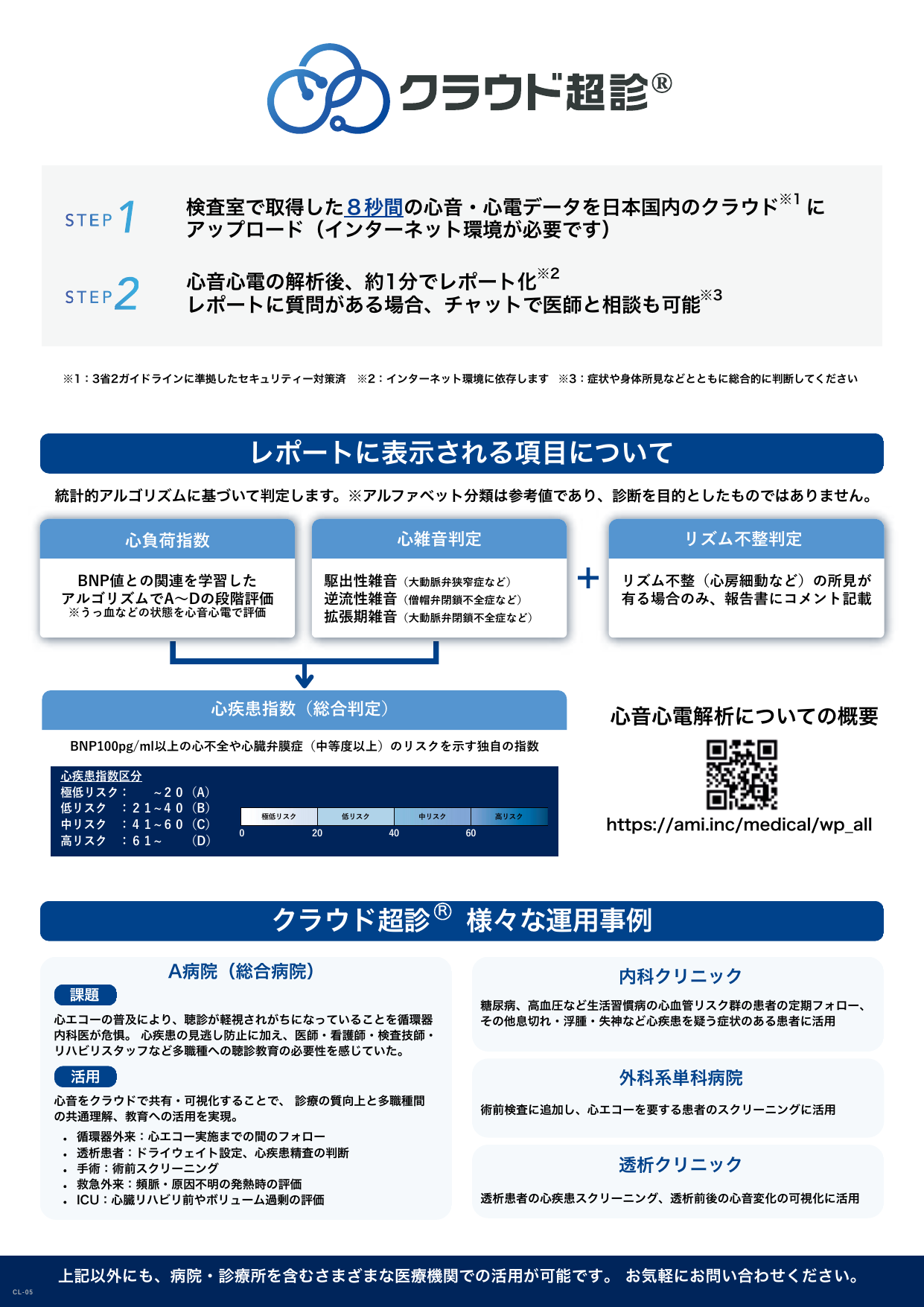 クラウド超診パンフレット2ページ目